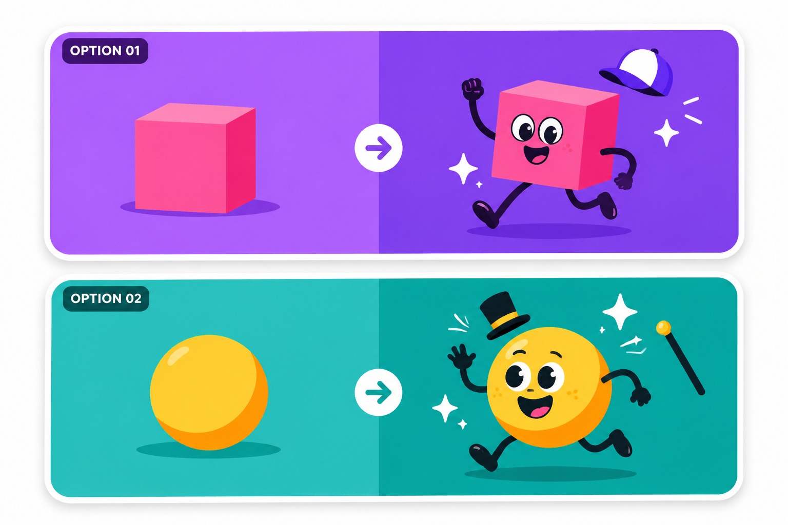 Object Identity Builder