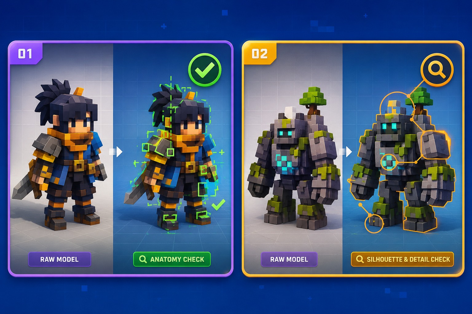 Platform-Style Review
